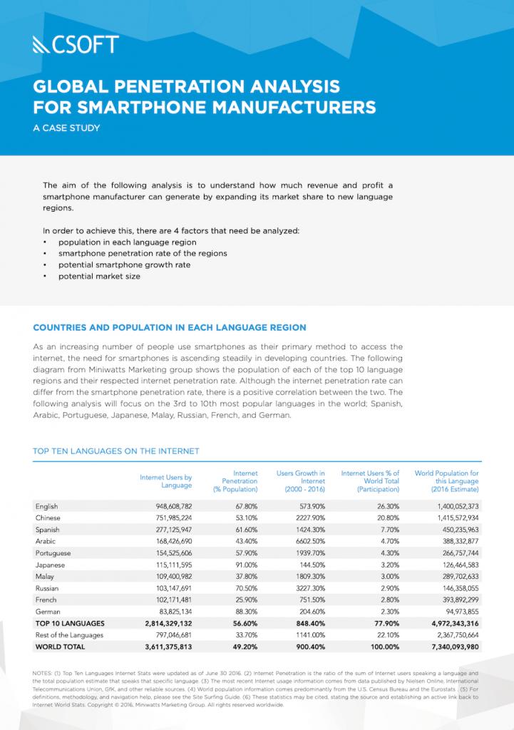 global penetration analysis for smartphone manufacturers case study