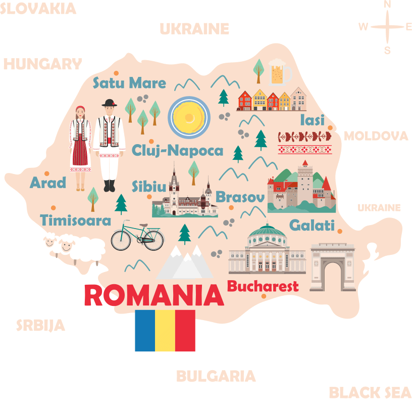 罗马尼亚语方言
