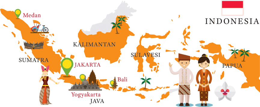 Indonesian (ID) Translations