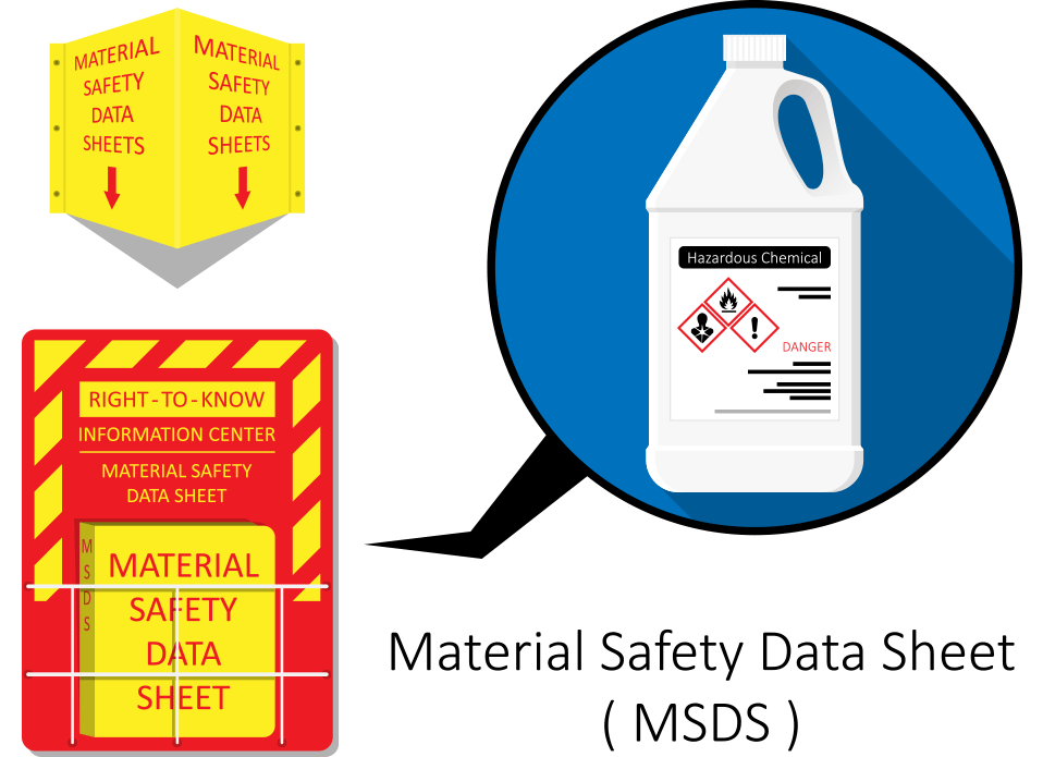 MSDS Translation